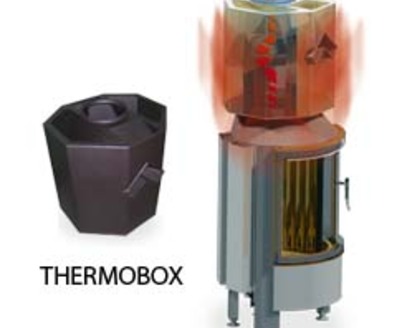706-thermobox.jpg